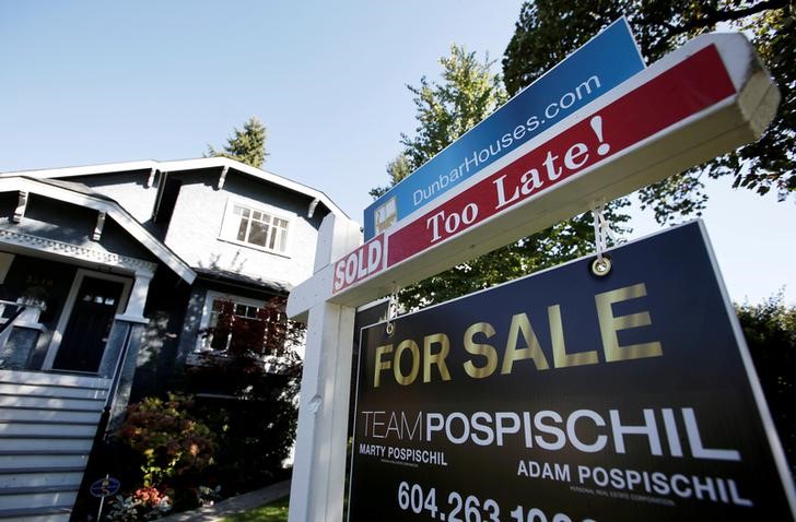 © Reuters. FILE PHOTO: A real estate for sale sign is pictured in front of a home in Vancouver