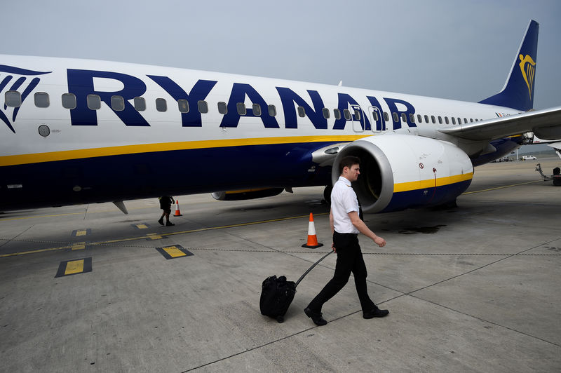 Forex stansted airport