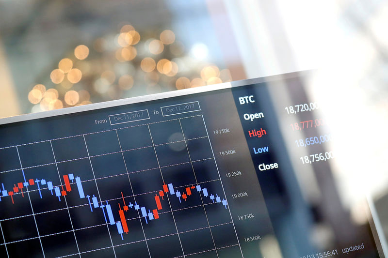 © Reuters. FILE PHOTO: An electric board showing exchange rate between South Korean Won and Bitcoin at a cryptocurrencies exchange in Seoul