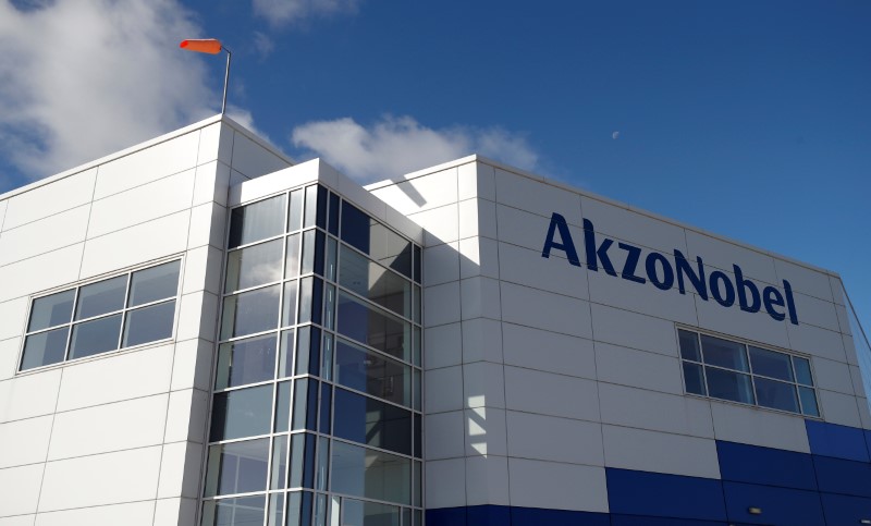 © Reuters. AKZO NOBEL CONFIANT POUR SES OBJECTIFS, HORS CHARGES