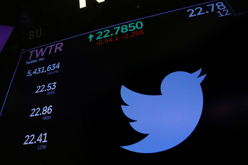 © Reuters. The Twitter logo and stock prices are shown above the floor of the New York Stock Exchange shortly after the opening bell in New York