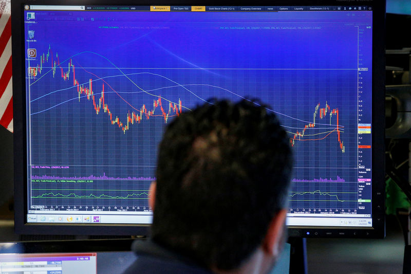 © Reuters. A trader looks at a screen on the floor of the NYSE in New York