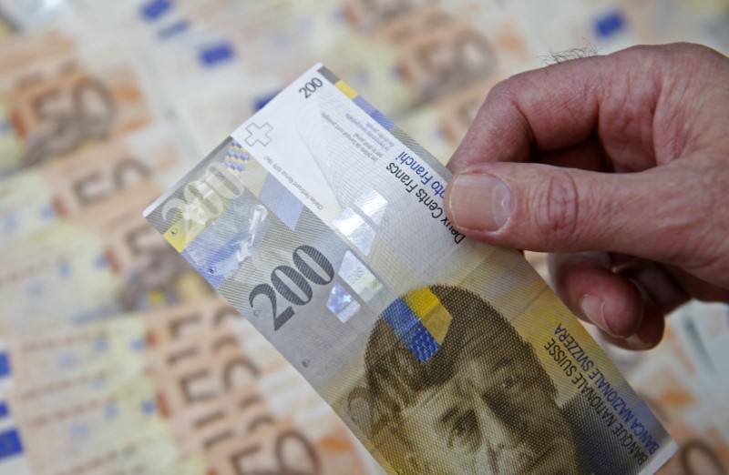 © Reuters. A picture illustration of Swiss Franc and Euro banknotes taken in central Bosnian town of Zenica