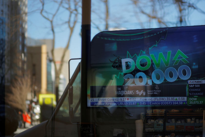 © Reuters. FILE PHOTO:    News of the Dow Jones Industrial average passing 20,000 plays on television at a Fidelity Investments office in Cambridge