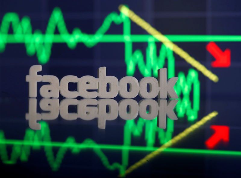 © Reuters. A 3D-printed Facebook logo is seen in front of displayed stock graph