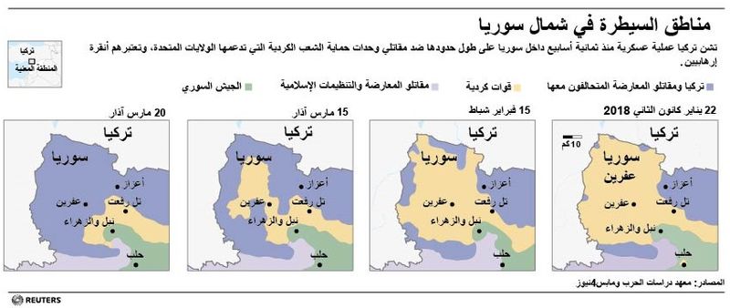 © Reuters. تركيا ستطرد الأكراد من الحدود مع سوريا ما لم تتوصل لاتفاق مع أمريكا
