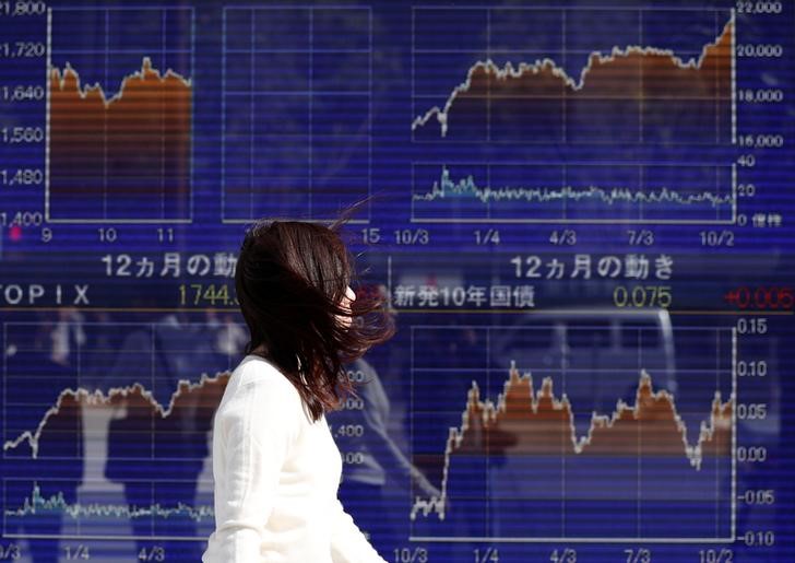 © Reuters. FILE PHOTO - A woman walks past an electronic board showing the graphs of the recent movements of Japan's Nikkei average in Tokyo
