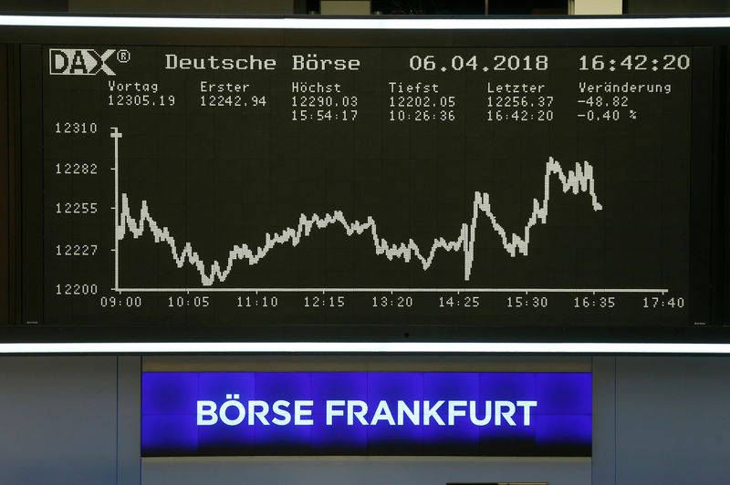 © Reuters. Табло с динамикой немецкого индекса DAX на Франкфуртской фондовой бирже