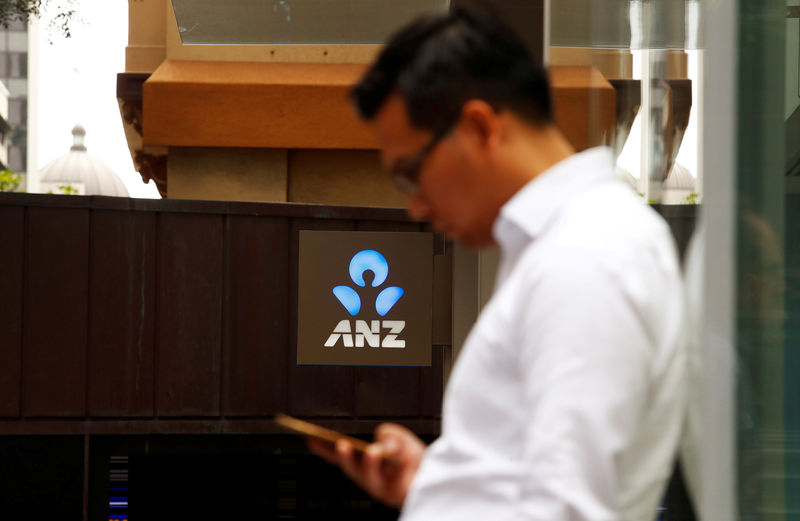 Anz forex atm