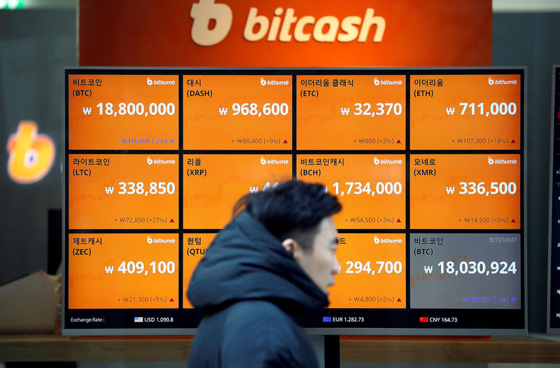 © Reuters. FILE PHOTO: A man walks past an electric board showing exchange rates of various cryptocurrencies including Bitcoin (top L) at a cryptocurrencies exchange in Seoul