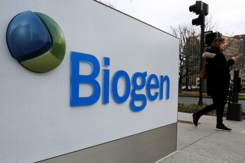 © Reuters. A sign marks a Biogen facility in Cambridge