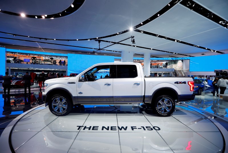 © Reuters. FILE PHOTO: A 2018 Ford F-150 "King Ranch" pickup truck is displayed during the North American International Auto Show in Detroit