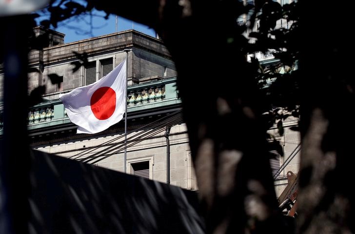 © Reuters. FILE PHOTO: A Japanese flag flutters atop the Bank of Japan building under construction in Tokyo