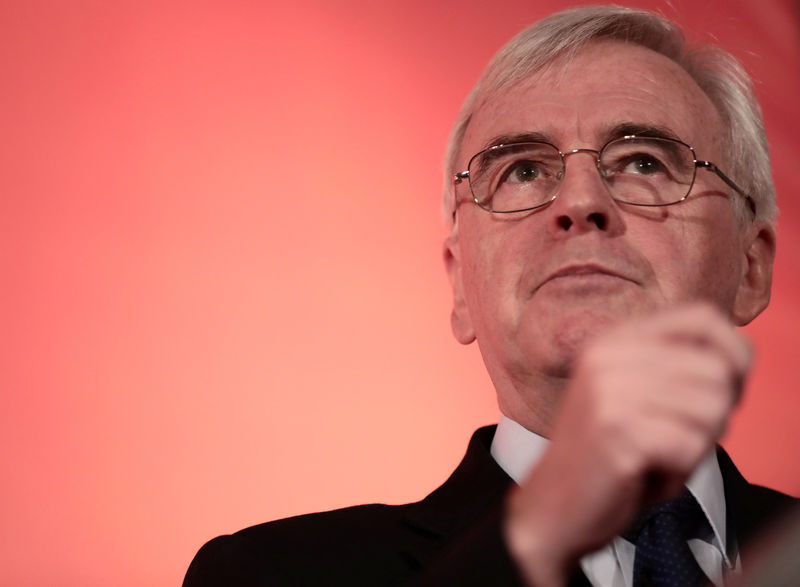 © Reuters. FILE PHOTO: Britain's Shadow Chancellor, John McDonnell, speaks at a conference on alternative models of ownership, in central London