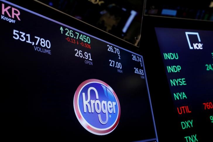 © Reuters. FILE PHOTO -  A logo of Kroger is displayed on a monitor above the floor of the New York Stock Exchange in New York