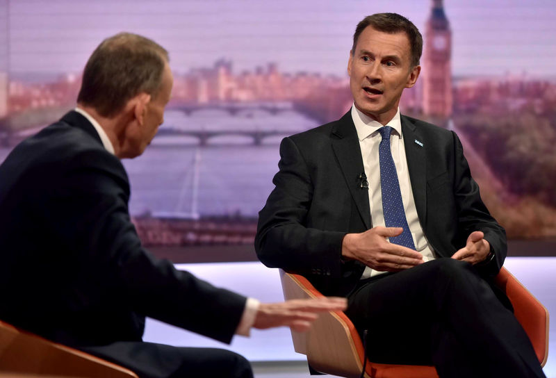 © Reuters. Britain's Health Secretary Hunt speaks on the BBC's Marr Show in London