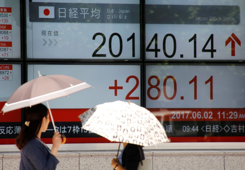 © Reuters. Women holding parasols, look at an electronic board showing Japan's Nikkei average outside a brokerage in Tokyo