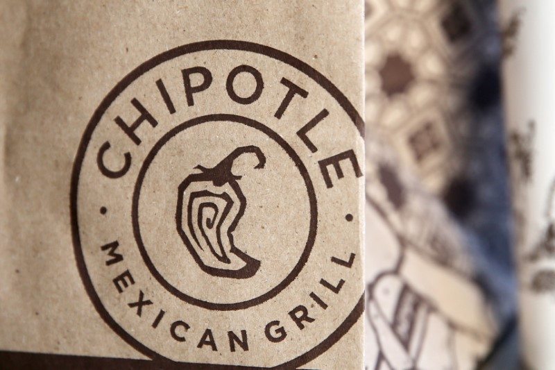 © Reuters. A Chipotle logo is seen on one of their bags in Manhattan, New York