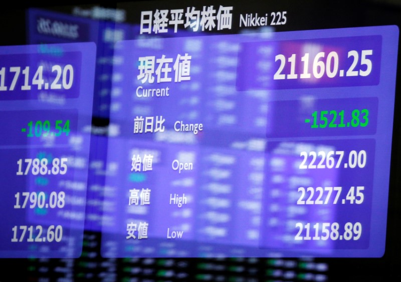 © Reuters. Electronic board showing the Nikkei share average is seen as market prices are reflected in a glass window at the TSE in Tokyo