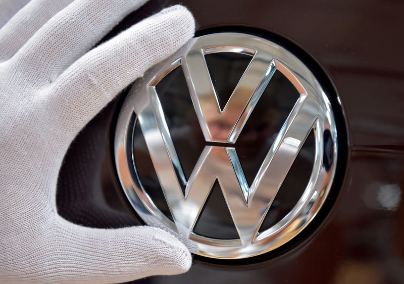 © Reuters. VOLKSWAGEN MOINS CONFIANT SUR SES OBJECTIFS, LE TITRE CHUTE