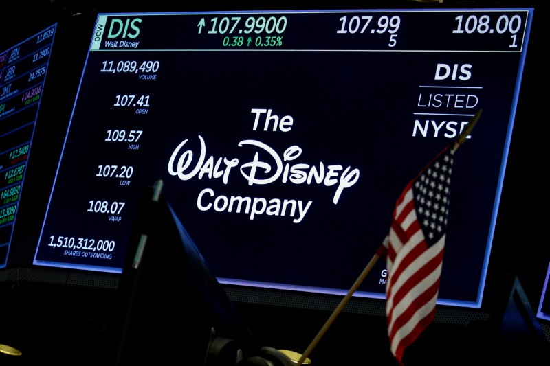 © Reuters. Tela mostra logo e cotação das ações da Walt Disney na New York Stock Exchange, EUA