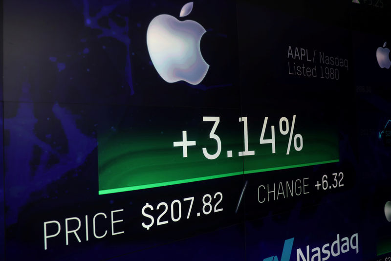 © Reuters. An electronic screen displays the Apple Inc. stock price at the Nasdaq Market Site in New York City