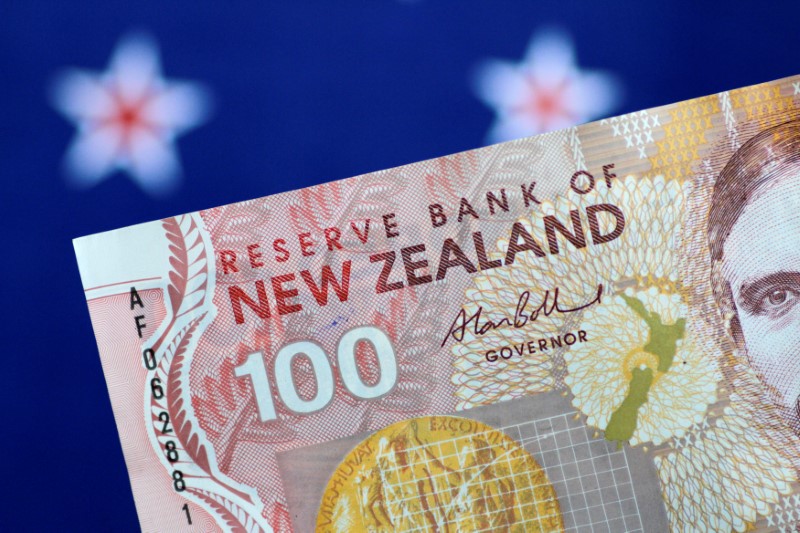 © Reuters. FILE PHOTO: Illustration photo of a New Zealand Dollar note