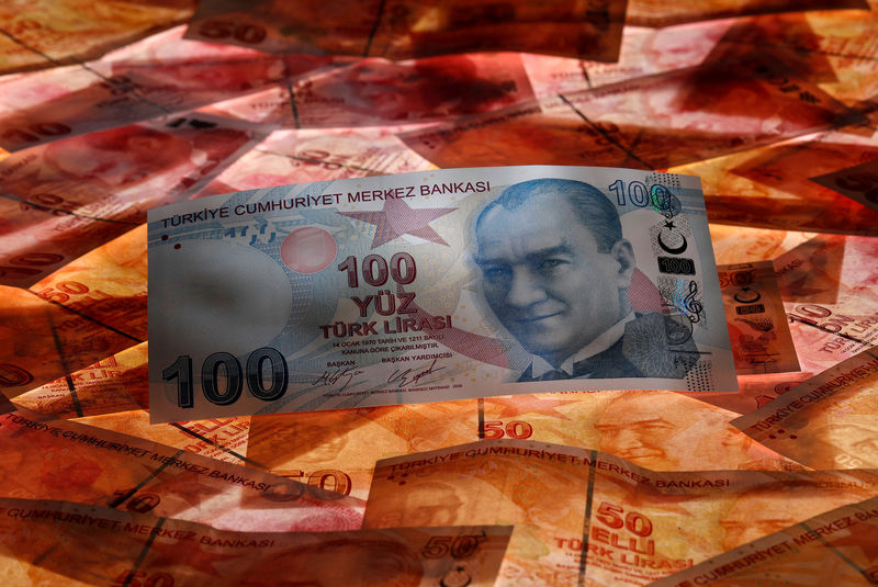 © Reuters. FILE PHOTO: A 100 Turkish lira banknote is seen on top of 50 Turkish lira banknotes in this picture illustration in Istanbul