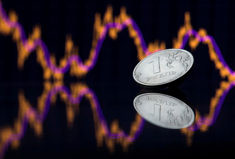© Reuters. FILE PHOTO: A view shows a Russian one rouble coin in this picture illustration