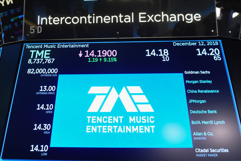 © Reuters. Tencent Music Entertainment company is seen officially listed on the floor of the New York Stock Exchange (NYSE) in New York
