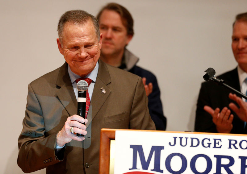 © Reuters. FILE PHOTO: Republican U.S. Senate candidate Roy Moore pauses as he addresses supporters at his election night party in Montgomery