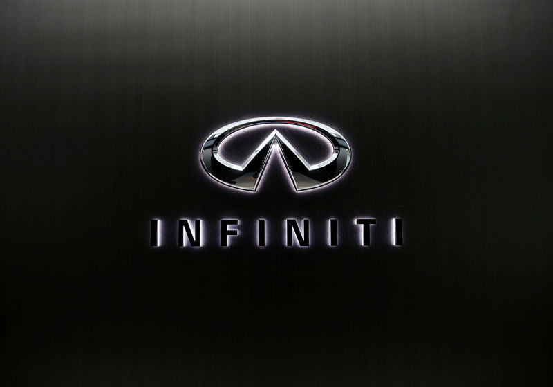 © Reuters. Logo of Infiniti, Nissan Motor's premium brand, is seen at its Global Design Center in Atsugi