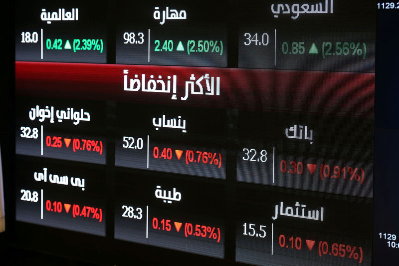 البورصة السعودية ترتفع قبيل الإنضمام إلى مؤشرات لأسواق الأسهم الناشئة