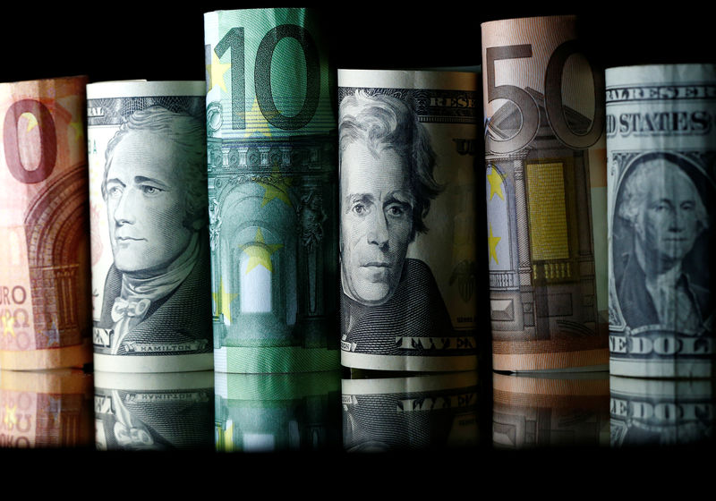 Dollar set for third week of losses in a big week for central banks