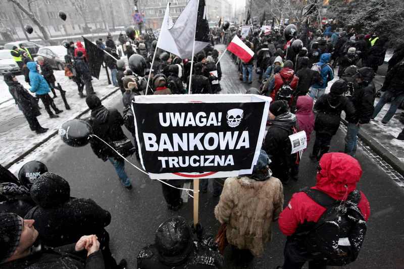 Analysis: Polish banks haunted by Swiss franc mortgages in European court