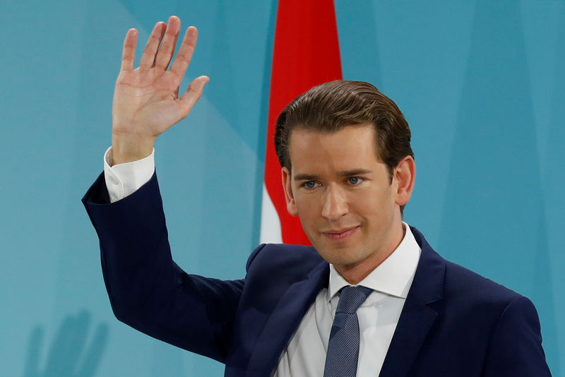 © Reuters. AUTRICHE: LARGE SUCCÈS DE L'ÖVP DE SEBASTIAN KURZ