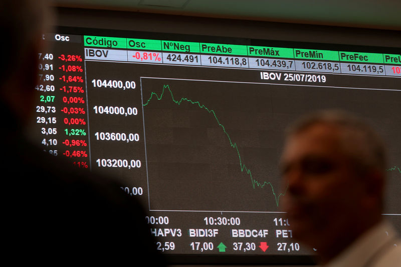 Ibovespa fecha em queda contaminado por declínio em Wall Street; bancos pesam
