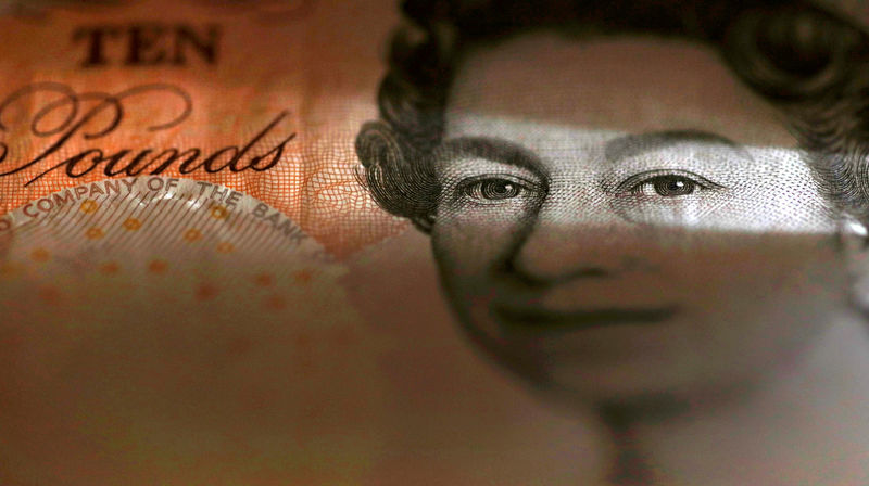 Sterling shines on Brexit hopes, yen eases on trade optimism