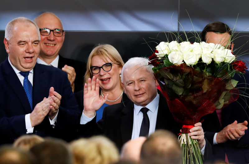 Poland's PiS mulls personnel changes to energy brief in new government