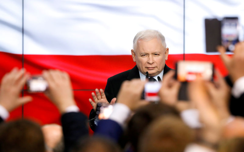 © Reuters. FILE PHOTO: Poland's parliamentary election in Warsaw