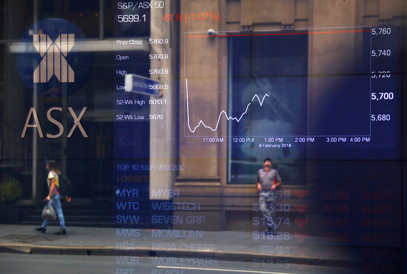 © Reuters. FILE PHOTO: Pedestrians are reflected in a window in front of a board displaying stock prices at the Australian Securities Exchange in Sydney