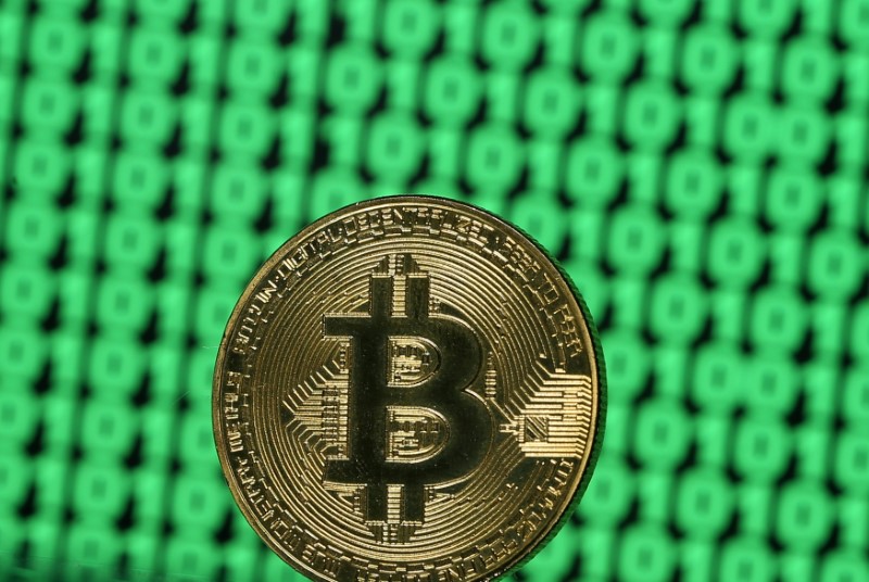 Bitcoin recua após atingir nível mais alto em um mês