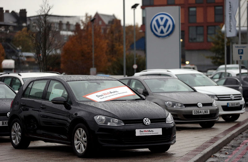 © Reuters. FILE PHOTO: Volkswagen cars are parked outside a VW dealership in London