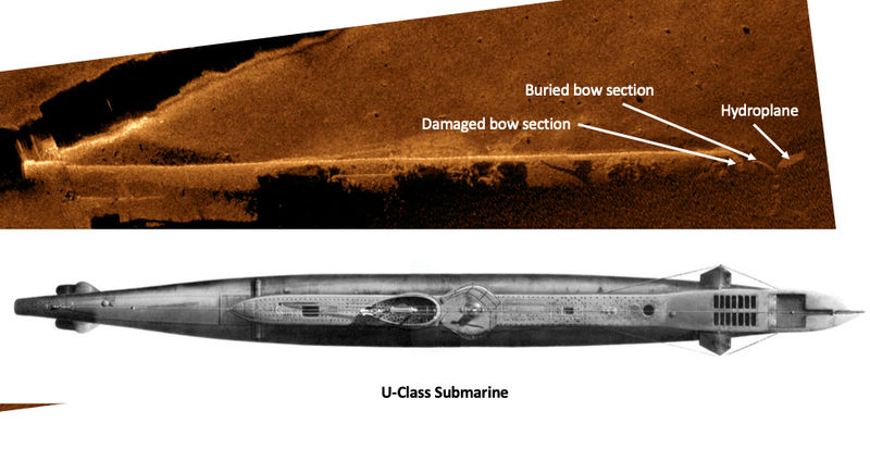 © Reuters. A graphic illustration compares a picture of a U-Class Submarine to a Sonar (sound navigation and ranging) image of a submarine-like shape at a depth of 130 metres, that marine archaeologists from the University of Malta say is the wreck of British submari