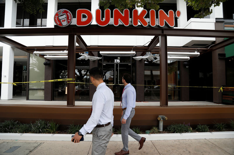 Dunkin' profit beats as costs dip, defends in competitive breakfast and coffee market