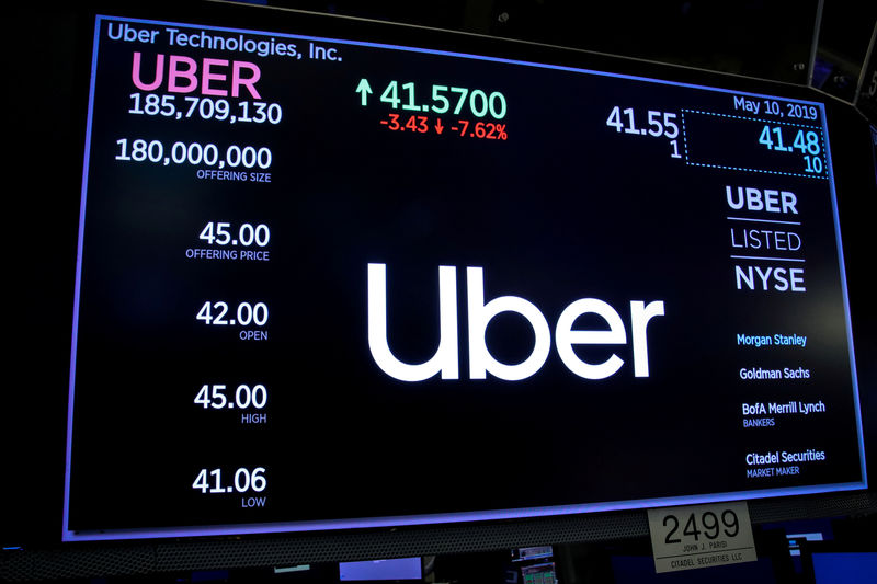 Uber supera estimativas de receita para o 3º tri
