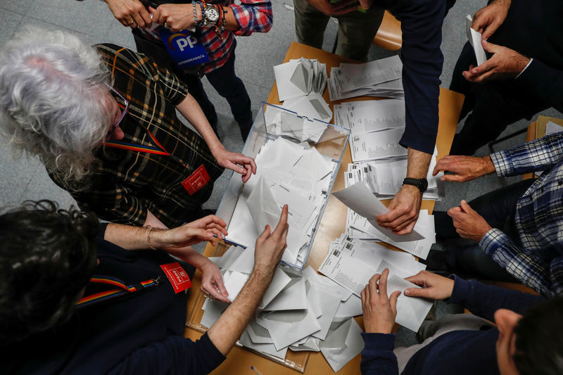 © Reuters. لا أغلبية لليمين أو اليسار في انتخابات اسبانيا بعد فرز 20% من الأصوات