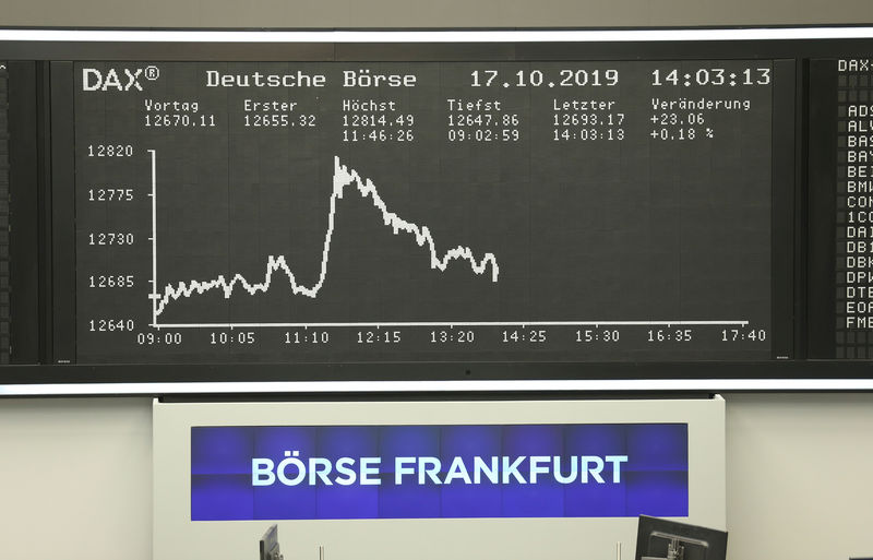 © Reuters. Монитор с котировками индекса DAX на Франкфуртской фондовой бирже