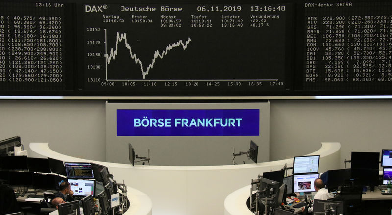 Stocks dip as China slowdown deepens, German economy weak