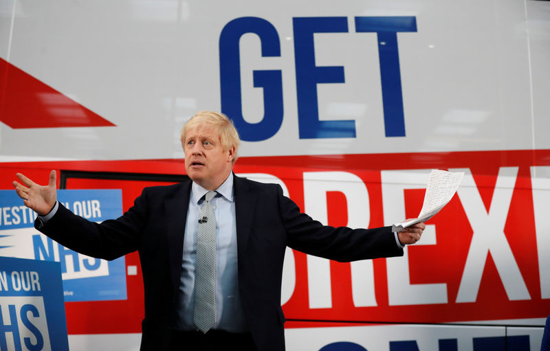 © Reuters. Britain's Prime Minister Boris Johnson addresses his supporters in front of the general election campaign trail bus in Manchester